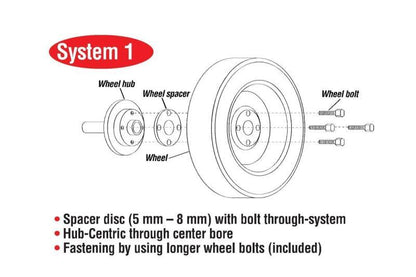 Eibach Pro-Spacer System 20mm Spacer - 2015 Ford Mustang Ecoboost / V6 / GT