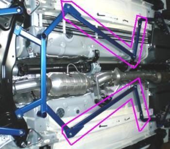 Cusco Front Center Brace | 2008-2015 Mitsubishi Evo X (566 492 C)