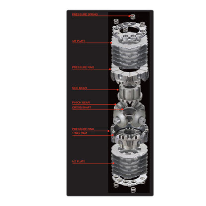 Cusco Limited slip differential Hybrid (rear, 1 way) for SUBARU Impreza WRX (GRF/GVF)/Legacy B4 (BL5/BM9)
