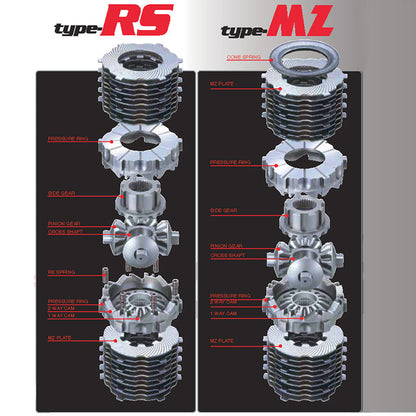 Cusco Limited slip differential Type-RS (rear, 2 way) for TOYOTA TOYOTA GR86, SUBARU BRZ