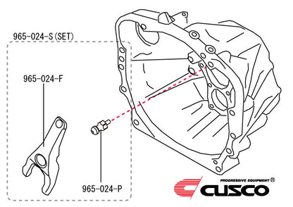 Cusco Release fork for TOYOTA GR86, SUBARU BRZ