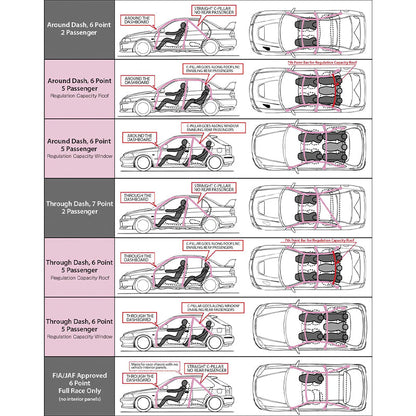 Cusco 10 Point 2 Passenger Steel Roll Cage | Subaru WRX / WRX STI (15) / Nissan Silvia S13 (220 270 D20)