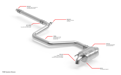 APR 3" Catback Exhaust System | Volkswagen Tiguan MK2 (18-25) (CBK0055)
