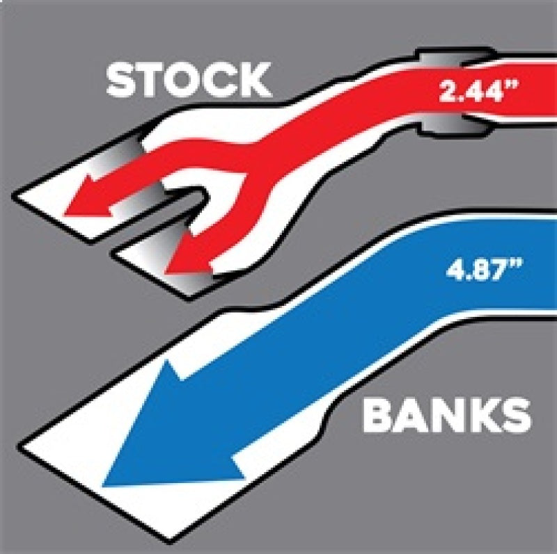 Banks Power 5in Monster Exhaust | Ford F-250/350/450 (17-23) (49795)