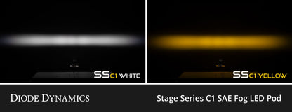 Diode Dynamics 23-24 Toyota GR Corolla SSC1 LED Fog Light Kit | Toyota GR Corolla (22-26)