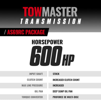 BD Diesel 1064274SS Towmaster Trans & Converter Pack For RAM 3500/4500/5500 13-18