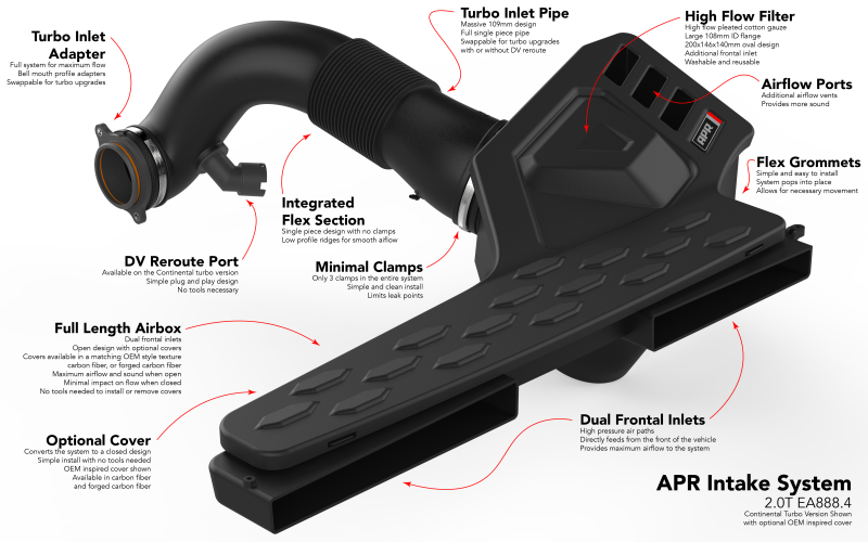 APR Intake System | Audi S3 (22-26) (CI100053)