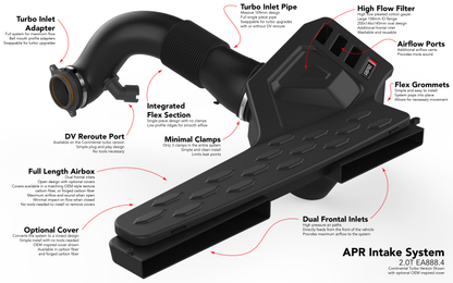 APR Intake System | Audi S3 (22-26) (CI100053)
