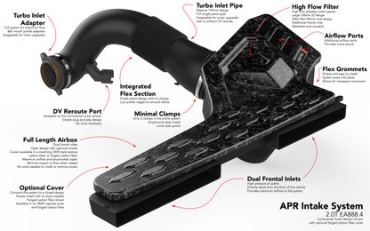 APR Intake System | Audi S3 (22-26) (CI100053)