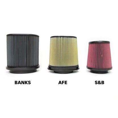 Banks Power 18-20 Jeep 3.6L Wrangler Ram-Air Intake System - Dry Filter | Jeep Wrangler (18-20) (41843-D)