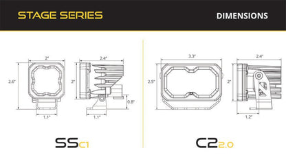 Diode Dynamics Stage Series Reverse Light Kit | Toyota 4runner/Lexus GX460 (10 - 24) (DD7165) - WheelFlip
