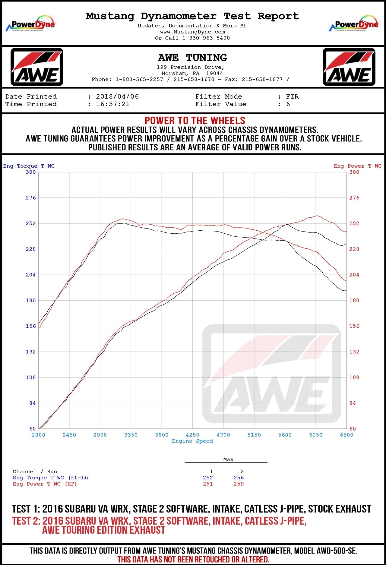 AWE Tuning Touring Edition Exhaust for 2015+ VA WRX Sedan - Diamond Black Quad Tips (102mm) (3015-43102)