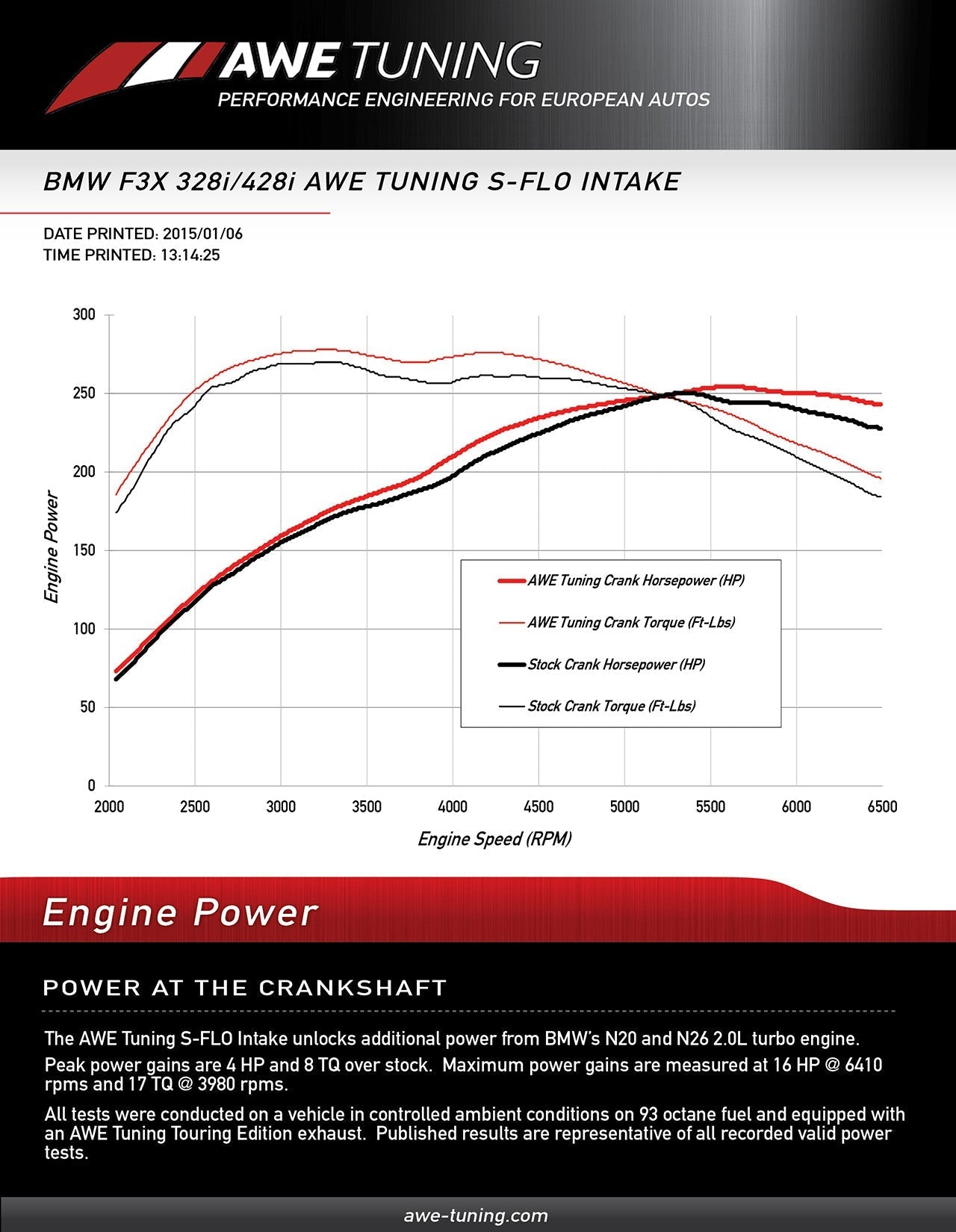 AWE Tuning S-FLO Carbon Intake for BMW 228i/320i/328i/428i (2660-13034)