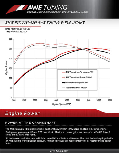 AWE Tuning S-FLO Carbon Intake for BMW 228i/320i/328i/428i (2660-13034)