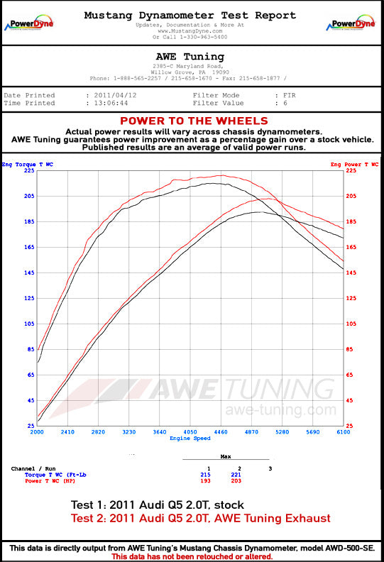 AWE Tuning Resonated Downpipe for 8R Q5 2.0T (3215-11040)