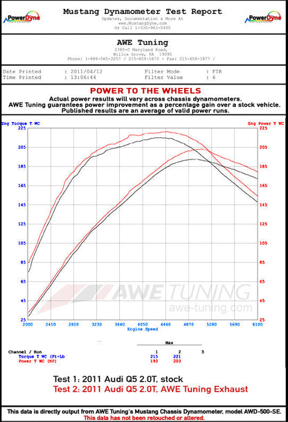 AWE Tuning Resonated Downpipe for 8R Q5 2.0T (3215-11040)