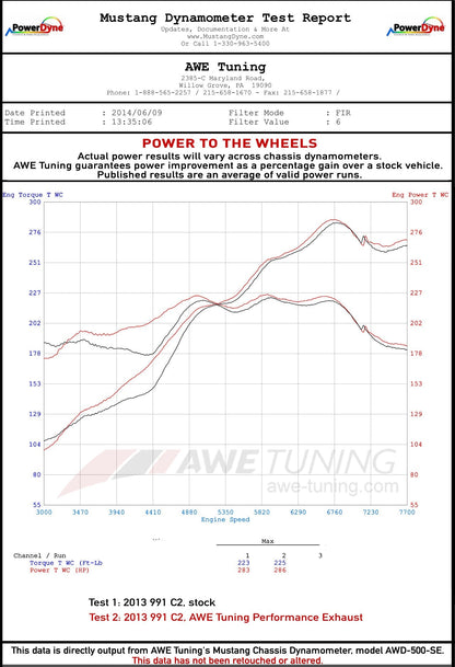 AWE Tuning Performance Exhaust for 991 Carrera - Use Stock Tips (3015-11020)