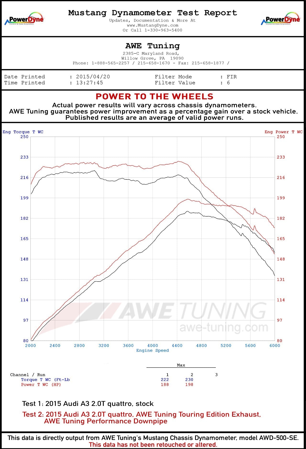 AWE Tuning Touring Edition Exhaust for Audi 8V A3 2.0T - Dual Outlet, Diamond Black 90 mm Tips (3015-32058)