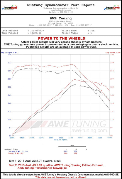 AWE Tuning Touring Edition Exhaust for Audi 8V A3 2.0T - Dual Outlet, Diamond Black 90 mm Tips (3015-32058)