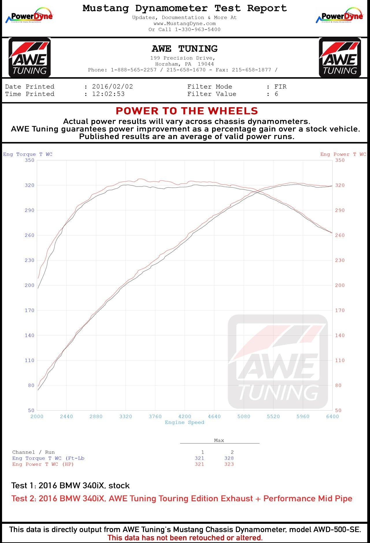AWE Tuning Touring Edition Axle Back Exhaust for BMW F3X 340i / 440i - Diamond Black Tips (102mm) (3010-33042)