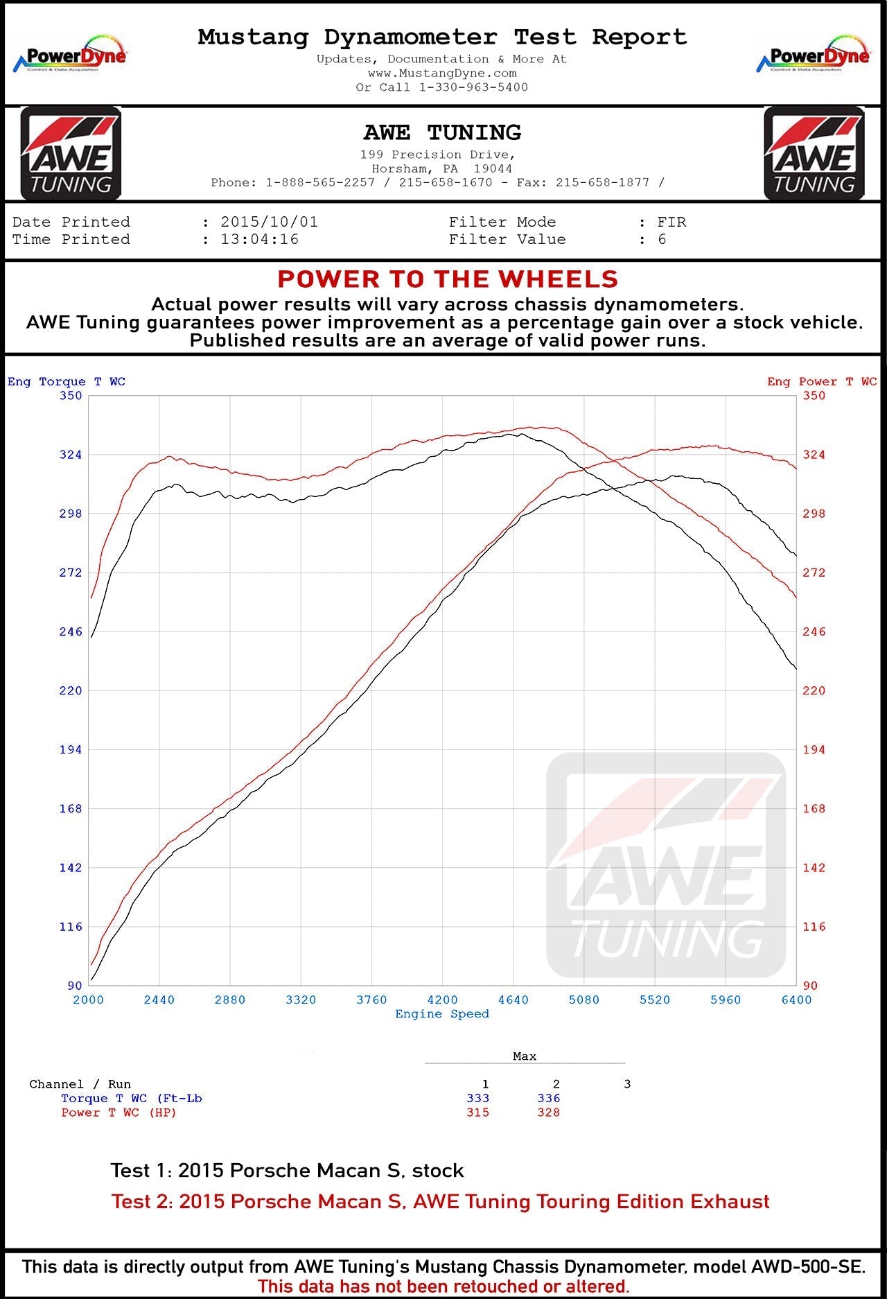 AWE Tuning Track Edition Exhaust System for Porsche Macan S / GTS / Turbo - Diamond Black 102mm Tips (3020-43040)