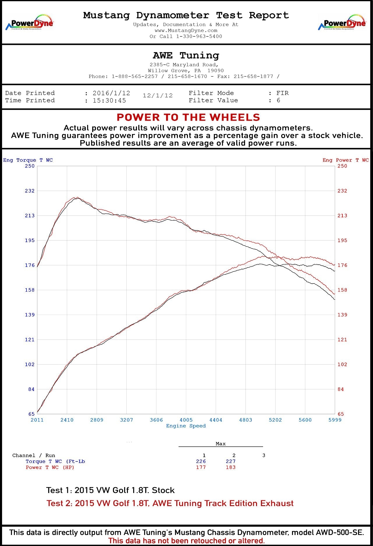 AWE Tuning Touring Edition Exhaust for VW MK7 Golf 1.8T - Chrome Silver Tips (90mm) (3015-22052)