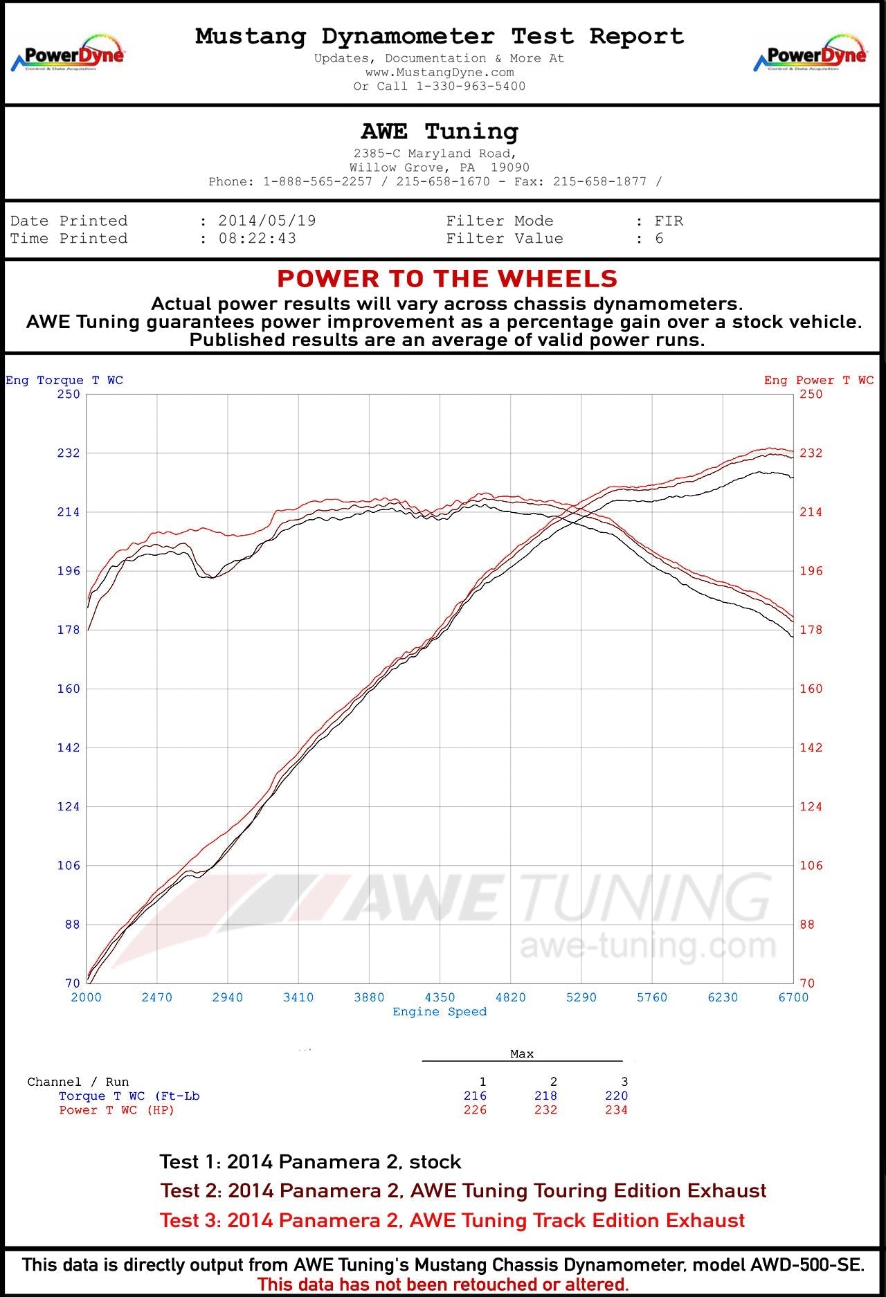 AWE Tuning Track Edition Exhaust for 970 Panamera 2/4 (2014+) - With Chrome Silver Tips (3020-42022)