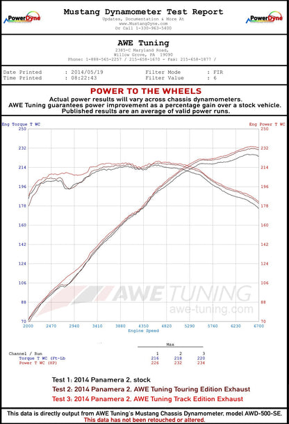 AWE Tuning Track Edition Exhaust for 970 Panamera 2/4 (2014+) - With Chrome Silver Tips (3020-42022)