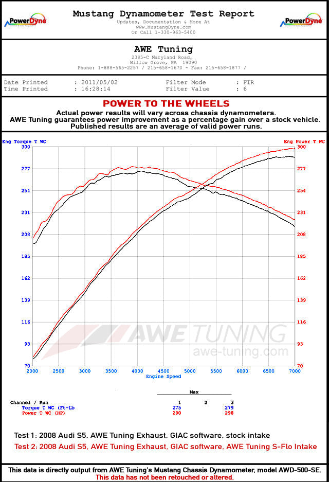 AWE Tuning S-FLO Replacement Filter (2710-11010)