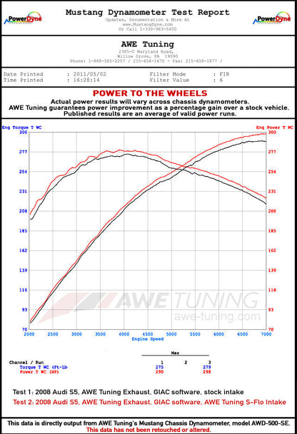 AWE Tuning S-FLO Replacement Filter (2710-11010)