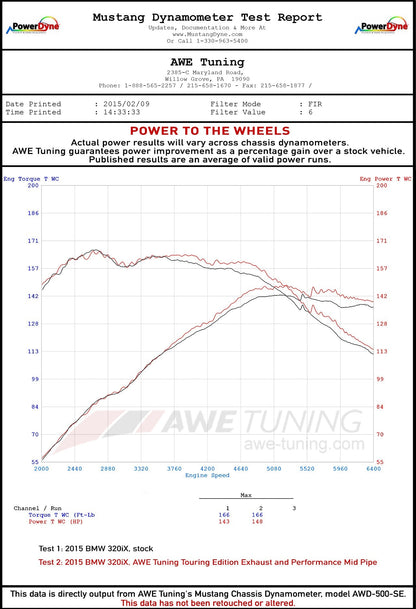 AWE Tuning Touring Edition Exhaust + Performance Mid Pipe for BMW F30 320i, Single Side - Chrome Silver Tip (90mm) (3015-22042)