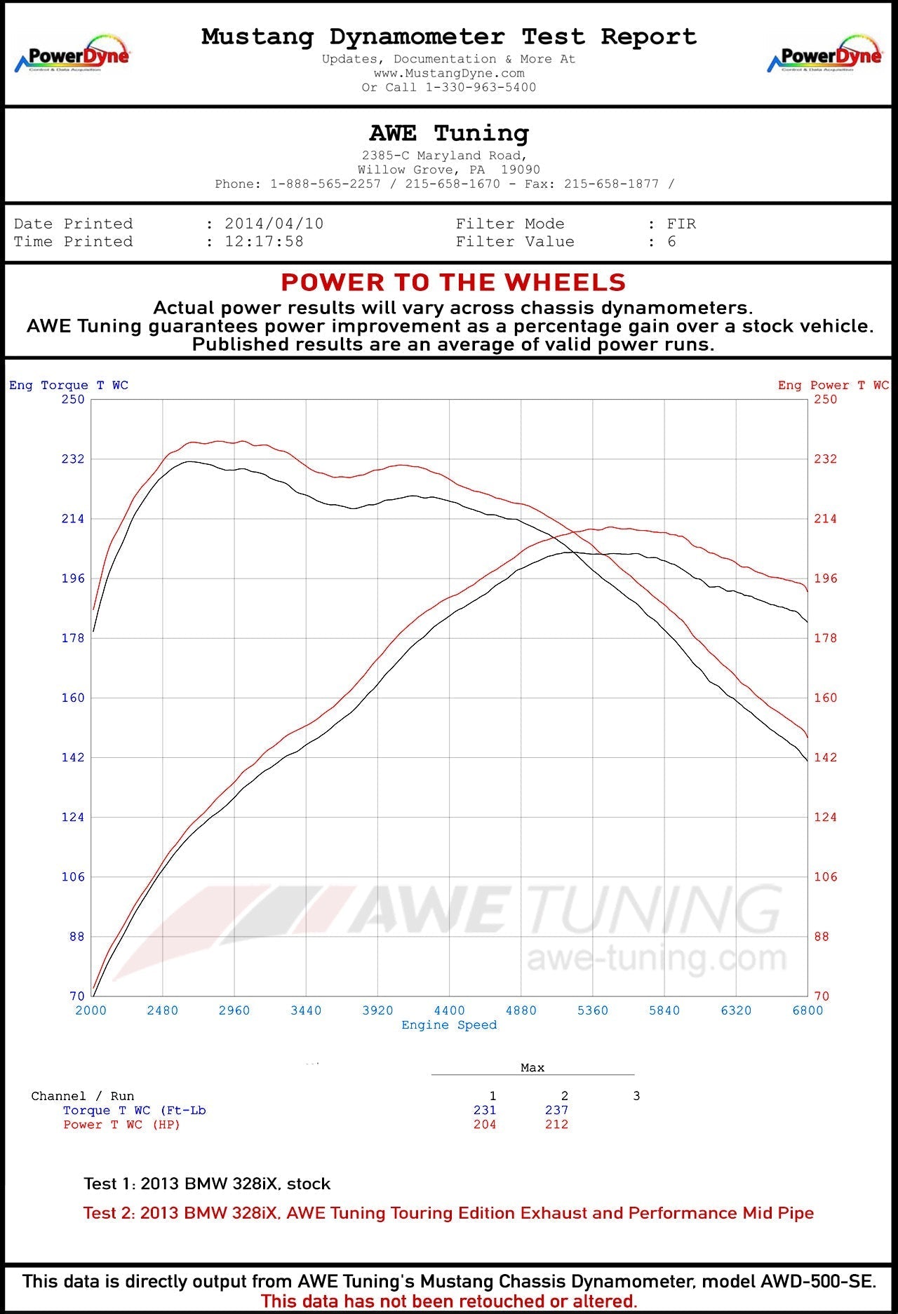 AWE Tuning Touring Edition Axle-back Exhaust, Quad Outlet for BMW F3X N20/N26 328i/428i - Chrome Silver Tips (80mm) (3010-42042)