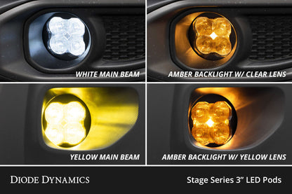 Diode Dynamics SS3 Sport Type TS Kit - ABL White SAE Fog