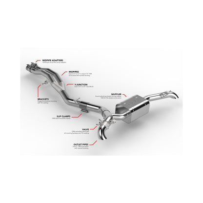 APR Catback Exhaust System | Audi SQ5 B9 (18-25) (CBK0057)