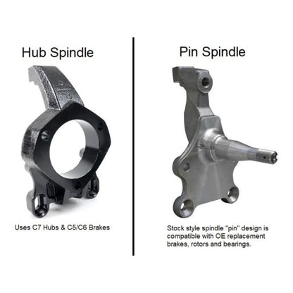 Ridetech 67-69 Chevy Camaro Front Subframe w/ Hub Spindles