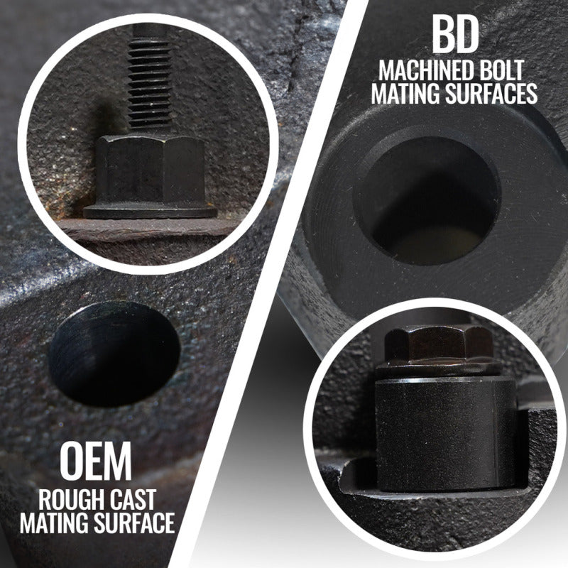 BD Diesel 5.7L Hemi Exhaust Manifold | Dodge Ram 1500/Charger/Grand Cherokee (11-26) (1041469)