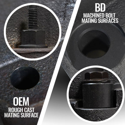 BD Diesel 5.7L Hemi Exhaust Manifold | Dodge Ram 1500/Charger/Grand Cherokee (11-26) (1041469)