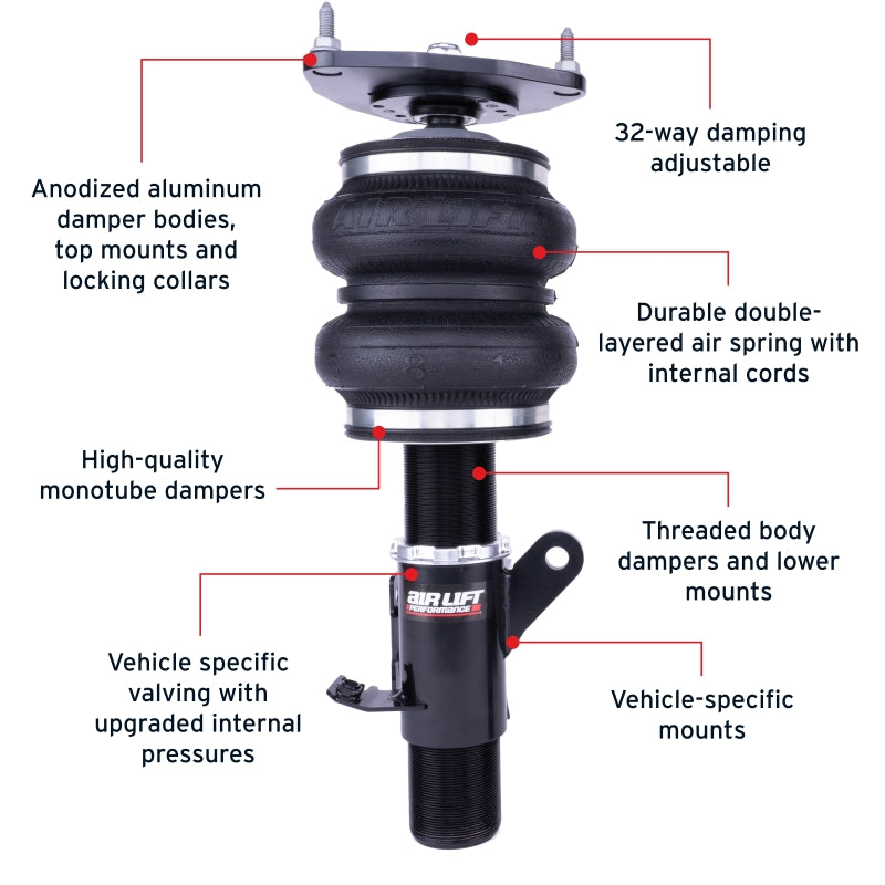 Air Lift 12-25mm Front Air Suspension Kit | Subaru BRZ / Toyota 86 / GR86 (12-26) (76006)