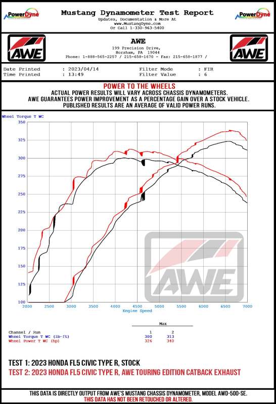 AWE Touring Ed Triple Vapor Blue Exhaust | Honda Civic Type R 23-26 (3015-59287)