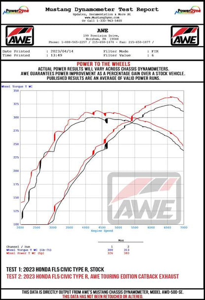 AWE Touring Ed Triple Vapor Blue Exhaust | Honda Civic Type R 23-26 (3015-59287)