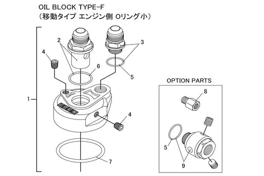 GReddy Oil Cooler Adapter AN10 | Universal (12005103)
