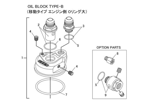 GReddy Oil Cooler Kit O-Ring 57mm | Universal  (12401103)
