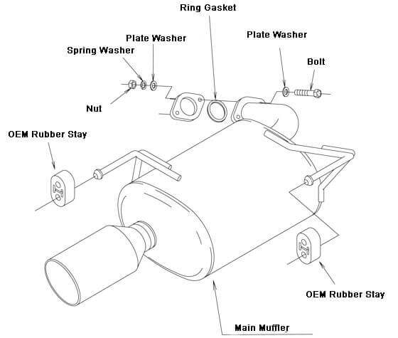 HKS Legamax Premium Exhaust | Subaru Forester 2.5i FB25 (18+) (32018-AF017)
