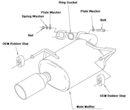 HKS Legamax Premium Exhaust | Subaru Forester 2.5i FB25 (18+) (32018-AF017)