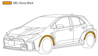 HKS Fender Molding (ABS Plastic) - Toyota GR Corolla 2023+