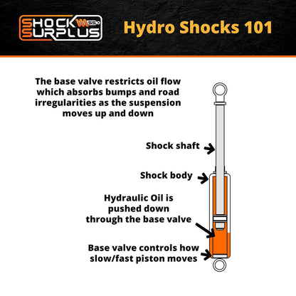 Skyjacker H7000 Hydro Shocks Set - 2003-2012 Ram 3500 4WD