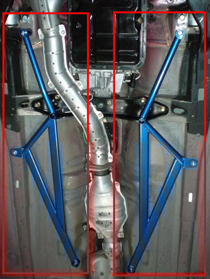 Cusco Power Brace Floor Center | Subaru Forester (SG5) (676 492 C)