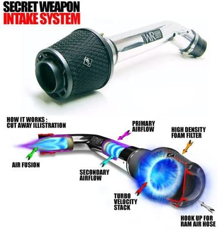 Weapon R 2018 Toyota Camry 2.5L I4 Secret Weapon Short Ram Air Intake