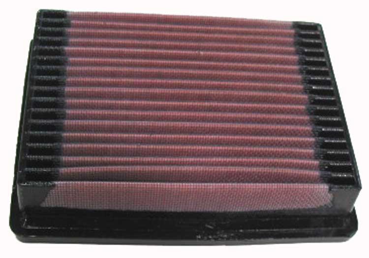 Replacement Air Filter by K&N (33-2022)