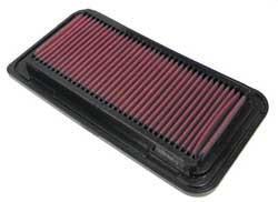 K&N Drop In Air Filter | 2013-2021 Subaru BRZ/Scion FR-S/Toyota 86 (33-2300)